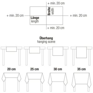 Erwin Müller Tischdecke Hamm Damast Test